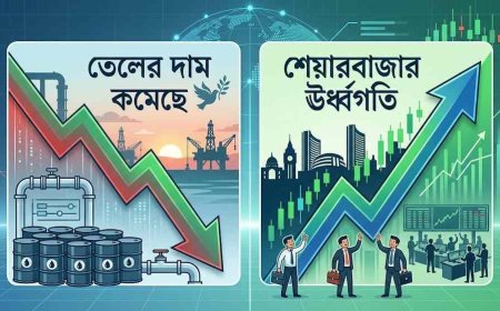 মধ্যপ্রাচ্যে উত্তেজনা কমে আসায় তেলের দাম কমেছে, ঊর্ধ্বগতি শেয়ারবাজার