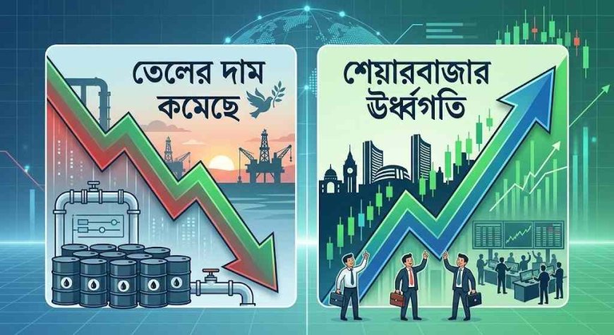 মধ্যপ্রাচ্যে উত্তেজনা কমে আসায় তেলের দাম কমেছে, ঊর্ধ্বগতি শেয়ারবাজার